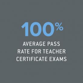 100% average pass rate for teacher certificate exams