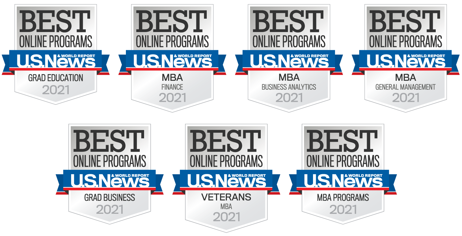 U.S. News & World Report Online Graduate rankings badges